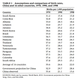 Image for article titled Did China's one-child policy actually reduce population growth?